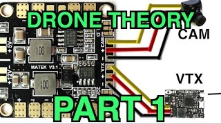 Drone Theory 101 Part 1 The basics and how an fpv quadcopter functions [upl. by Camarata208]