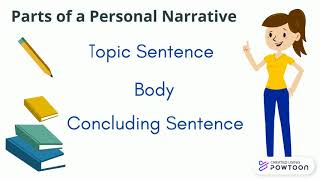 Writing a Personal Narrative Paragraph [upl. by Whitman233]